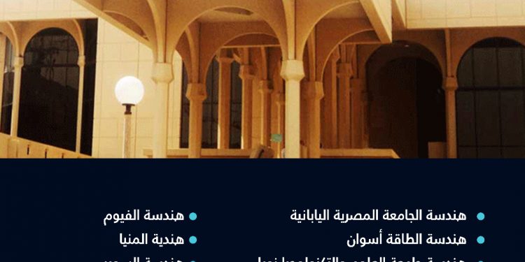 خريطة كليات الهندسة 2020.. الأماكن الشاغرة بتنسيق المرحلة الثانية