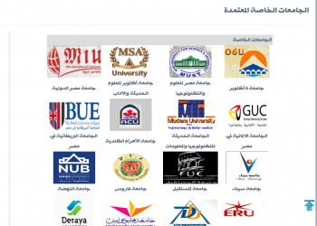 تنسيق الجامعات الخاصة .. 95% للطب و90% للأسنان والصيدلة والعلاج الطبيعى و80% كلية الهندسة