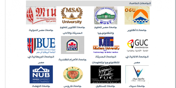 تنسيق الجامعات الخاصة .. 95% للطب و90% للأسنان والصيدلة والعلاج الطبيعى و80% كلية الهندسة