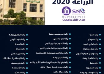 خريطة كليات الزراعة 2020.. الأماكن الشاغرة فى تنسيق المرحلة الثانية