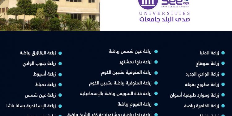 خريطة كليات الزراعة 2020.. الأماكن الشاغرة فى تنسيق المرحلة الثانية