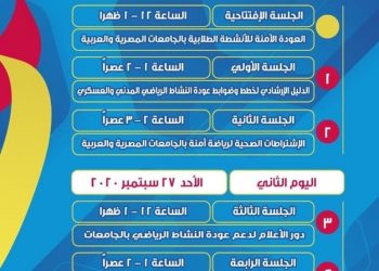 26 سبتمبر..أول مؤتمر دولي بنظام الهجين عّن العودة الآمنة للنشاط الرياضي بالجامعات