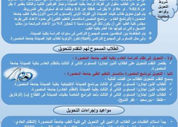 تأكيدا لإنفراد صدى البلد جامعات.. 7 شروط للتحويل من كليات الصيدلة الى الطب البشرى