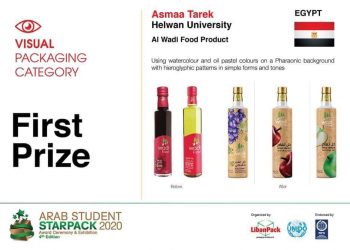 طلاب تطبيقية حلوان يحصدون مراكز متقدمة في مسابقة أراب ستارباك اللبنانية الدولية