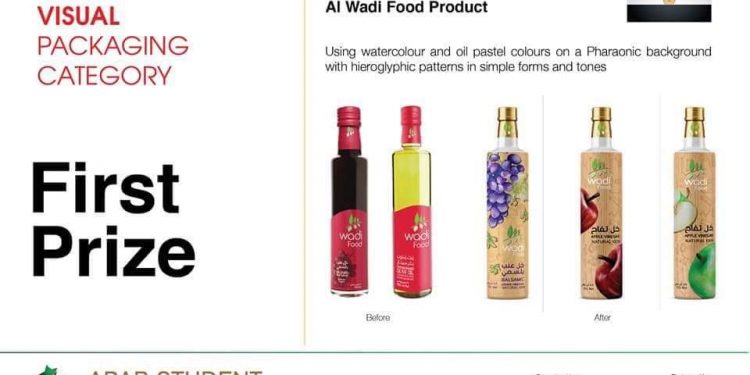 طلاب تطبيقية حلوان يحصدون مراكز متقدمة في مسابقة أراب ستارباك اللبنانية الدولية