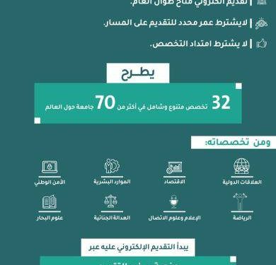جامعات المسار للتميز