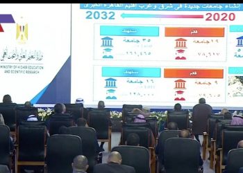 وزير التعليم العالى : 120 مليار جنيه ميزانية مشروعات قومية بالوزارة