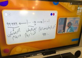 هل أثرت القنوات التعليمية على "بيزنس" الدروس الخصوصية؟ خبراء وأولياء أمور يجيبون