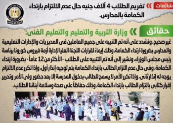 الوزراء يوضح حقيقة غرامة 4 آلاف جنيه حال عدم الالتزام بارتداء الكمامة بالمدارس