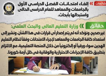 الحكومة توضح حقيقة إلغاء امتحانات الفصل الدراسي الأول بالجامعات واستبدالها بأبحاث