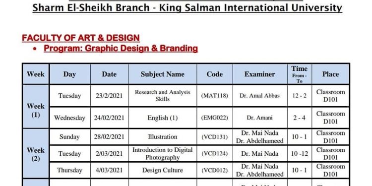 جامعة الملك سلمان الدولية تنتهي من استعدادات امتحانات الفصل الدراسي الأول