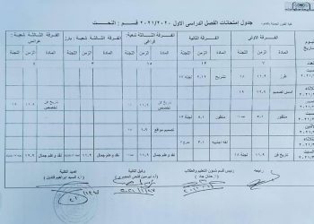فنون جميلة حلوان تعلن جداول امتحانات الفصل الدراسي الأول