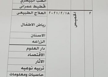 جامعة القاهرة تعلن جداول العودة والتسكين في المدن الجامعية