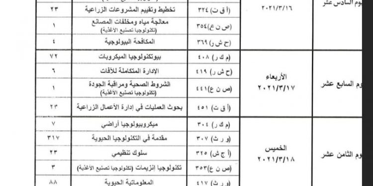 زراعة القاهرة تعلن جداول امتحانات الفصل الدراسي الأول