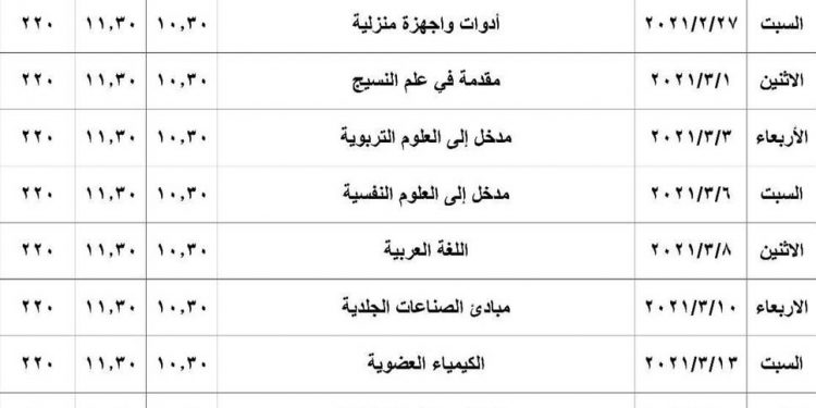 تربية نوعية" عين شمس تعلن جدول امتحانات الفصل الدراسي الأول