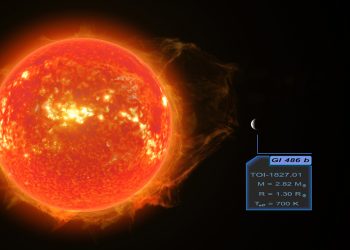 دراسة جديدة تكشف وجود كوكب يشبه الأرض