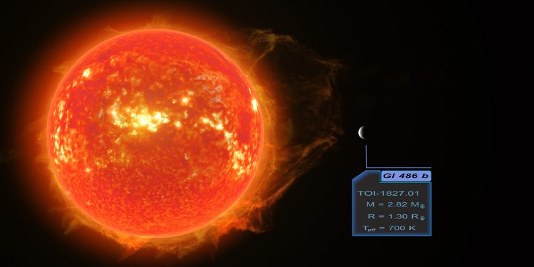 دراسة جديدة تكشف وجود كوكب يشبه الأرض