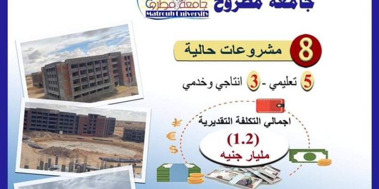 التعليم العالي: مشروعات تنفيذية في جامعة مطروح بتكلفة 1.2 مليار جنيه