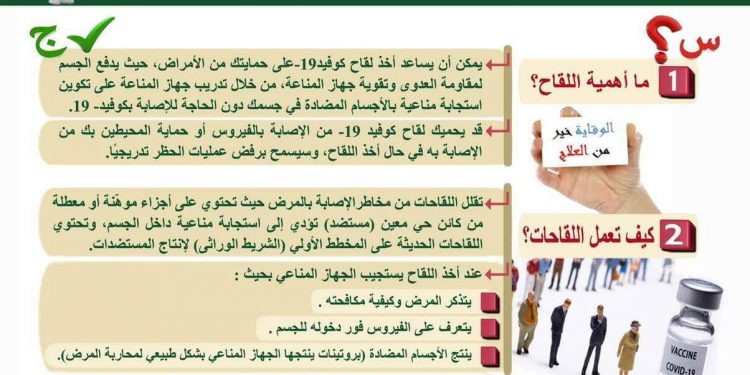 40 إجابة للأسئلة الشائعة حول لقاحات كوفيد 19