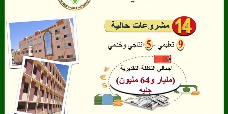 مشروعات في جامعة الوادي الجديد بتكلفة مليار و64 مليون جنيه
