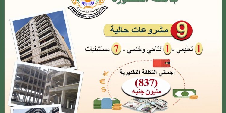 مشروعات في جامعة المنصورة بتكلفة 837 مليون جنيه