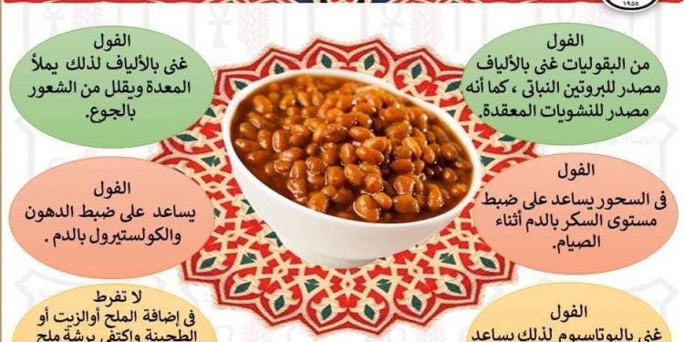 القومي للتغذية يكشف 6 فوائد للفول على السحور