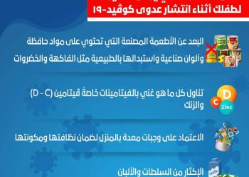 روشته بأفضل الأطعمة للأطفال خلال كورونا ورمضان