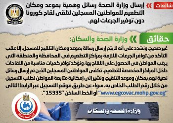 مجلس الوزراء يكشف حقيقة الرسائل الوهمية بموعد ومكان تطعيم المسجلين لتلقي لقاح كورونا