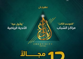 شروط التقدم لمهرجان إبداع الموسم الثالث للأندية الرياضية ومراكز الشباب