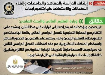 التعليم العالي تنفي إيقاف الدراسة بالجامعات