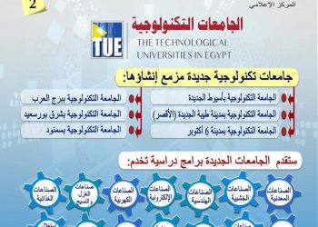  خريطة الجامعات التكنولوجية الجديدة  