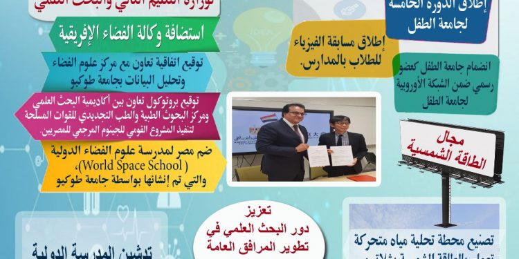 تطور فى البحث العلمى فى عهد الرئيس