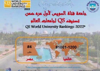 لاول مرة جامعة قناة السويس في التصنيف العالمي QS