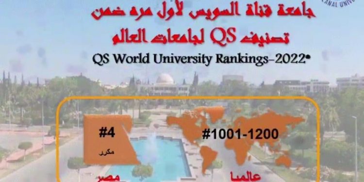 لاول مرة جامعة قناة السويس في التصنيف العالمي QS