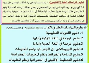14 دبلومة جديدة في آداب قناة السويس