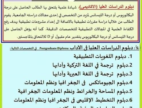 14 دبلومة جديدة في آداب قناة السويس