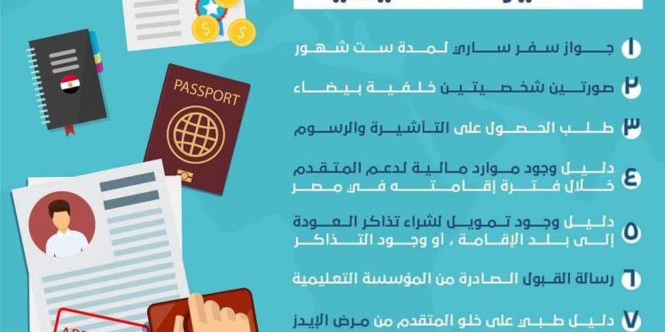 خطوات الحصول على التأشيرة التعليمية للطلاب الوافدين