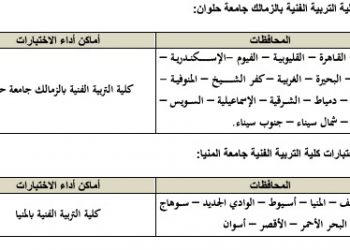 في تنسيق 2021...أماكن اختبارات قدرات كليات التربية الفنية والموسيقية