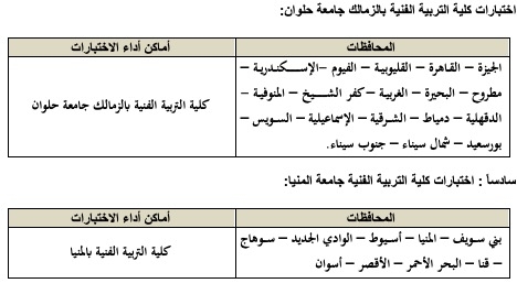في تنسيق 2021...أماكن اختبارات قدرات كليات التربية الفنية والموسيقية