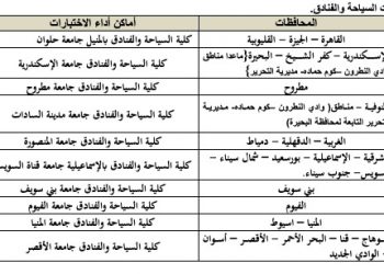 في تنسيق 2021...أماكن اختبارات قدرات كليات السياحة والفنادق  