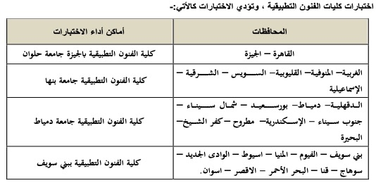 في تنسيق 2021...أماكن اختبارات قدرات كليات الفنون التطبيقية   