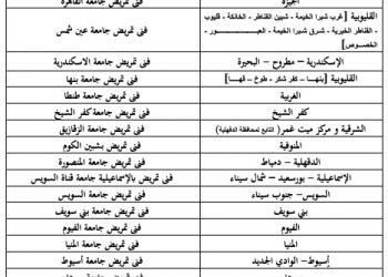في تنسيق 2021...أماكن أداء اختبارات قدرات المعاهد الفنية للتمريض