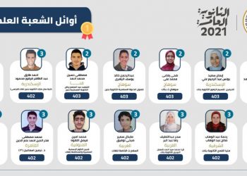 نتيجة الثانوية العامة 2021.. ننشر أسماء وصور الأوائل