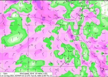الأرصاد تؤكد استمرار سيطرة منخفض الهند الموسمي وارتفاع درجات الحرارة