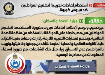 "الوزراء" يوضح حقيقة استخدام لقاحات تجريبية على المواطنين ضد كورونا