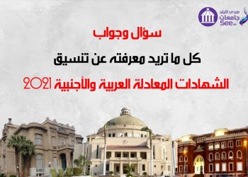 تنسيق الجامعات 2021..كل ما تريد معرفته عن تقديم طلاب الشهادات المعادلة