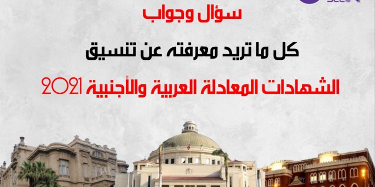 تنسيق الجامعات 2021..كل ما تريد معرفته عن تقديم طلاب الشهادات المعادلة