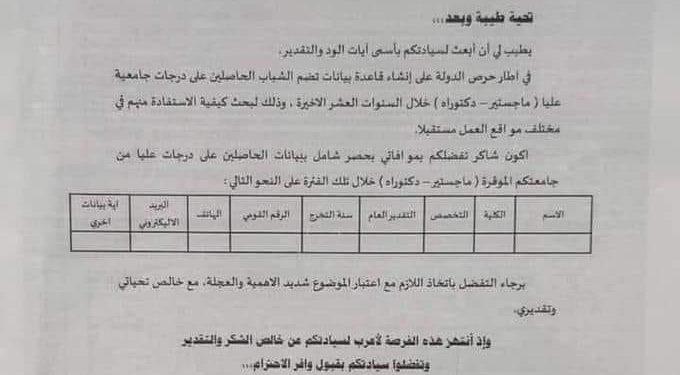 الجامعات تبدأ حصر الحاصلين على الماجستير والدكتوراه