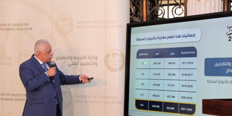 حقيقة تأجيل امتحانات المواد خارج المجموع للأول والثاني الثانوي