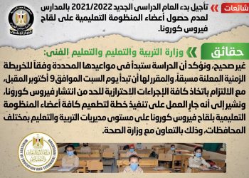 مجلس الوزراء يكشف حقيقة تأجيل بدء العام الدراسي الجديد